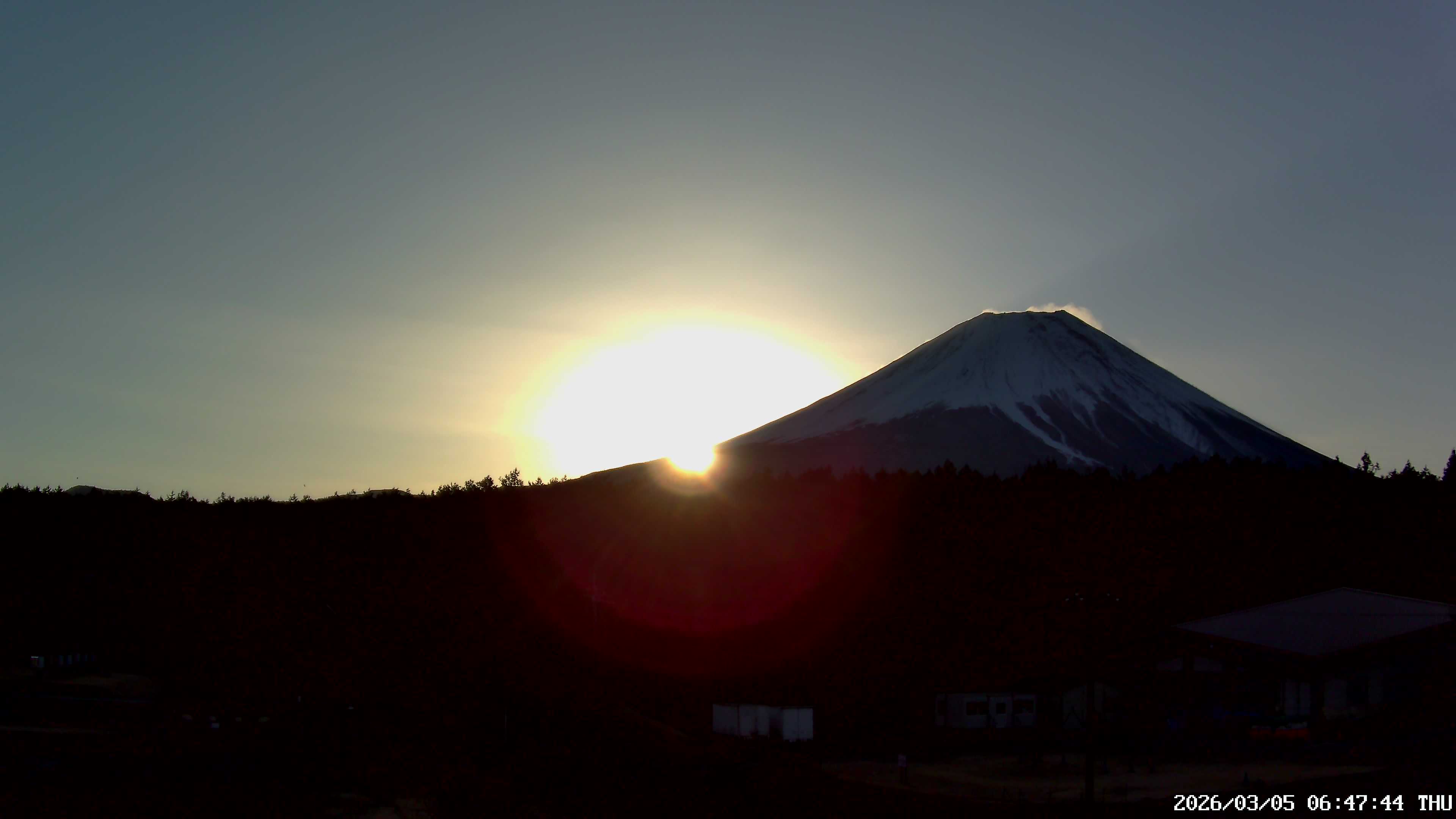 富士山ライブカメラベスト画像