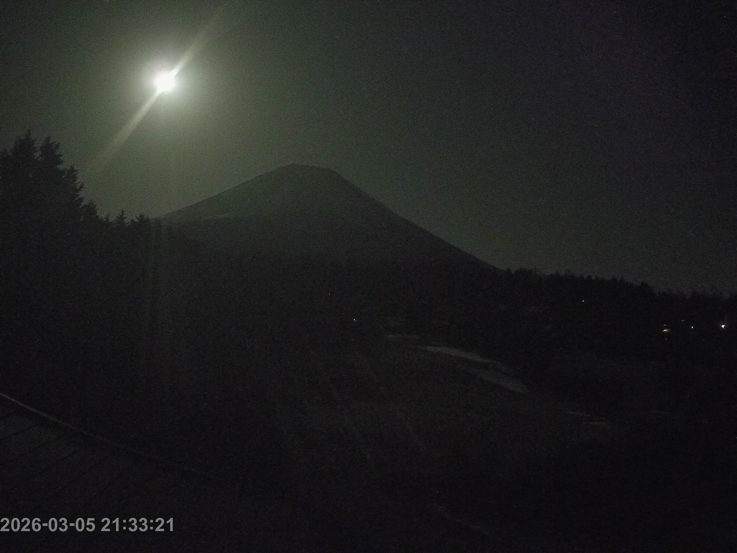 富士山ライブカメラベスト画像