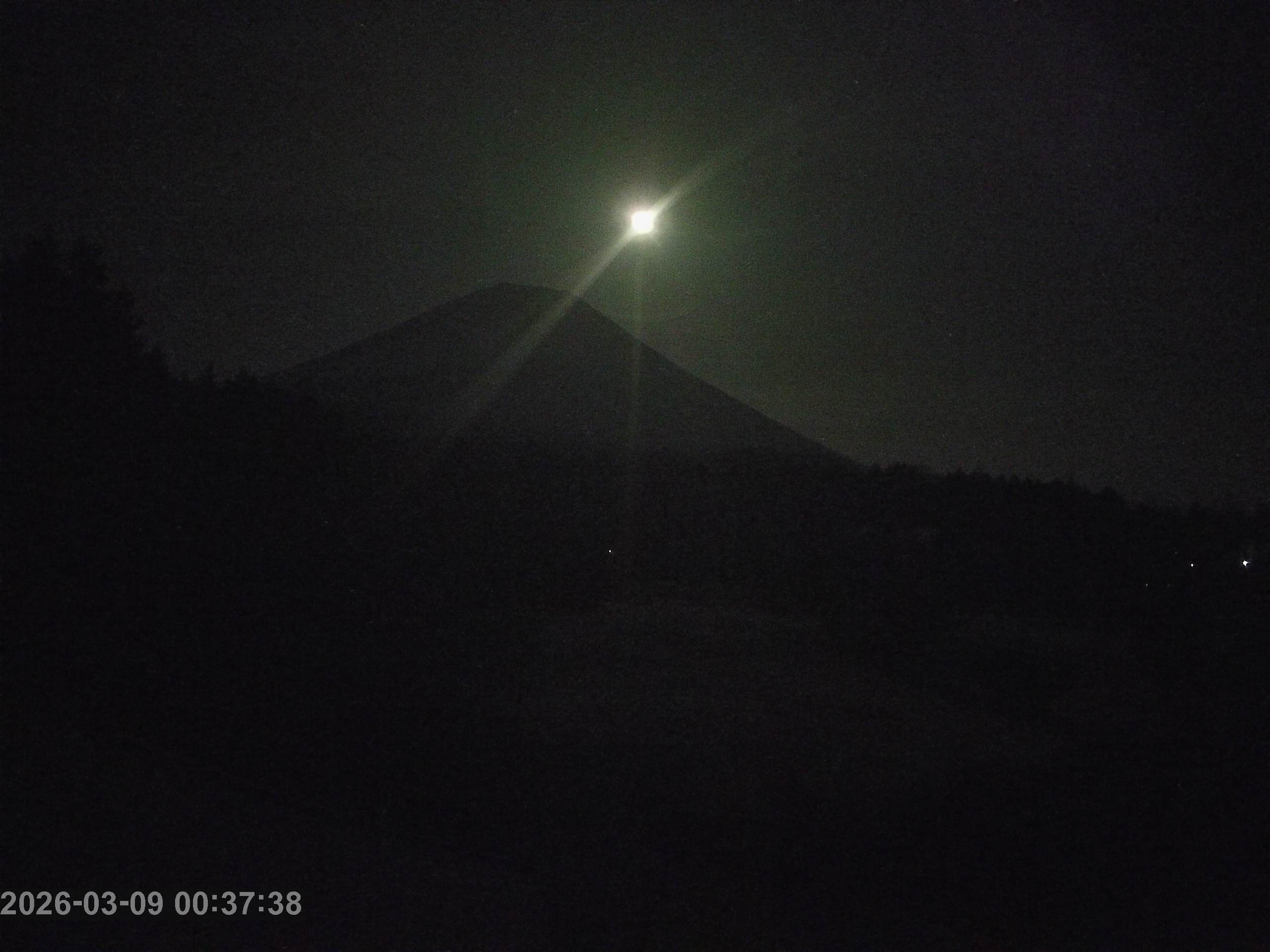 富士山ライブカメラベスト画像