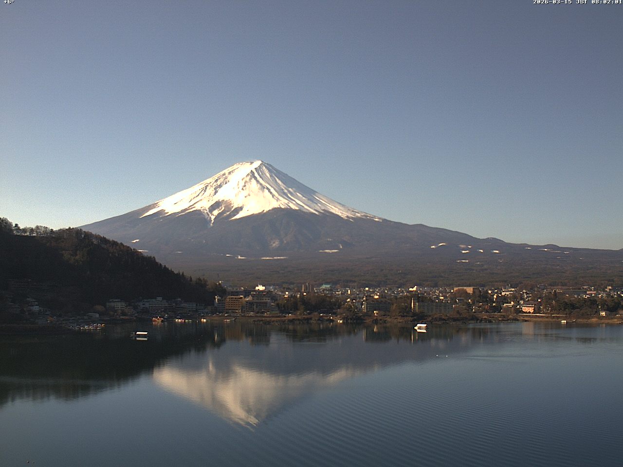 富士山ライブカメラベスト画像