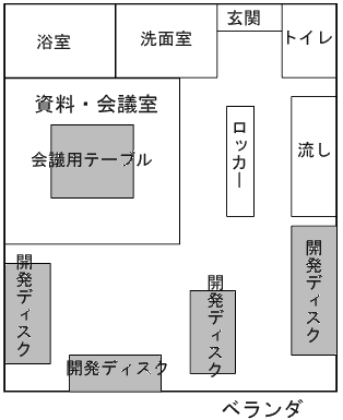 和田信也　事務所