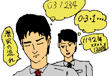 ビジュアルとシリアル